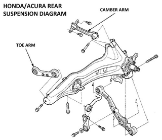 Illustration for article titled Is Oppo smarter than HondaTech and D-series.org?